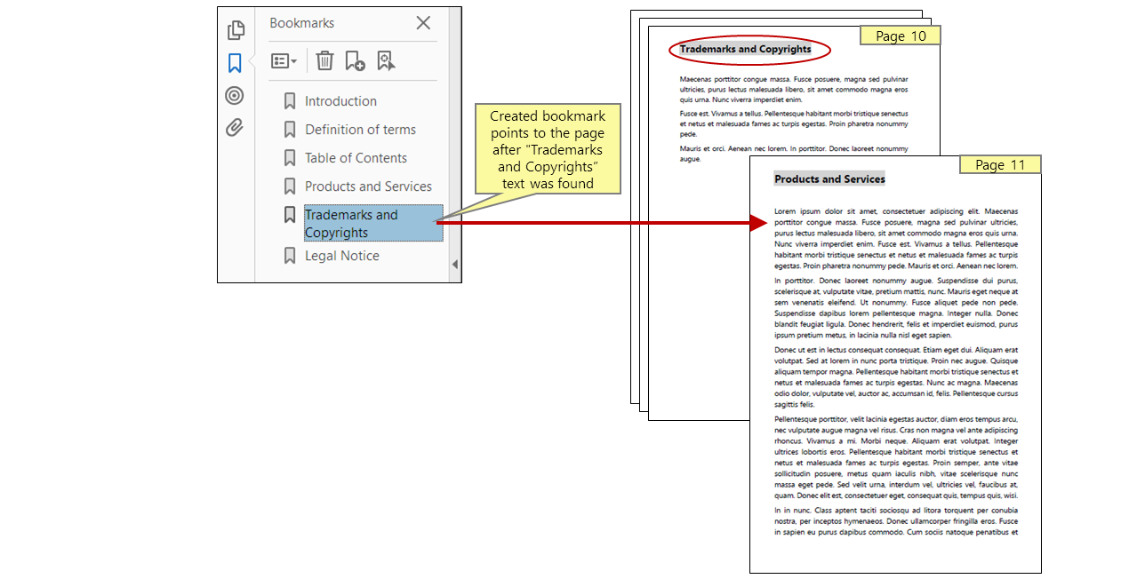 create a bookmark to a page after